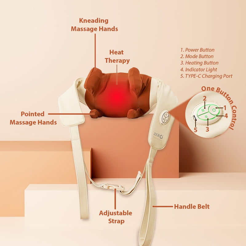 The Euphoria Shoulder Massager - Zero Healthcare UAE