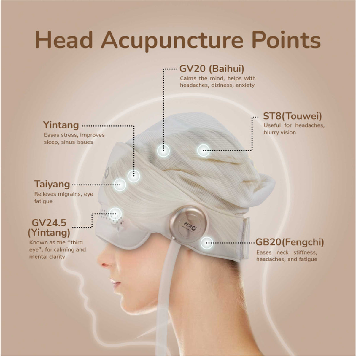 Head Massager - D’Medizonic Sale