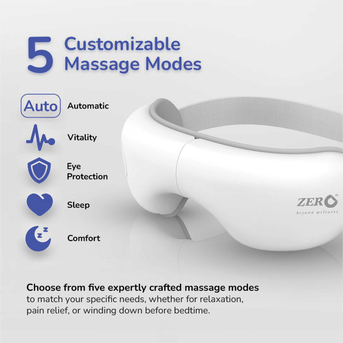 I-Vizz+ Eye Massager