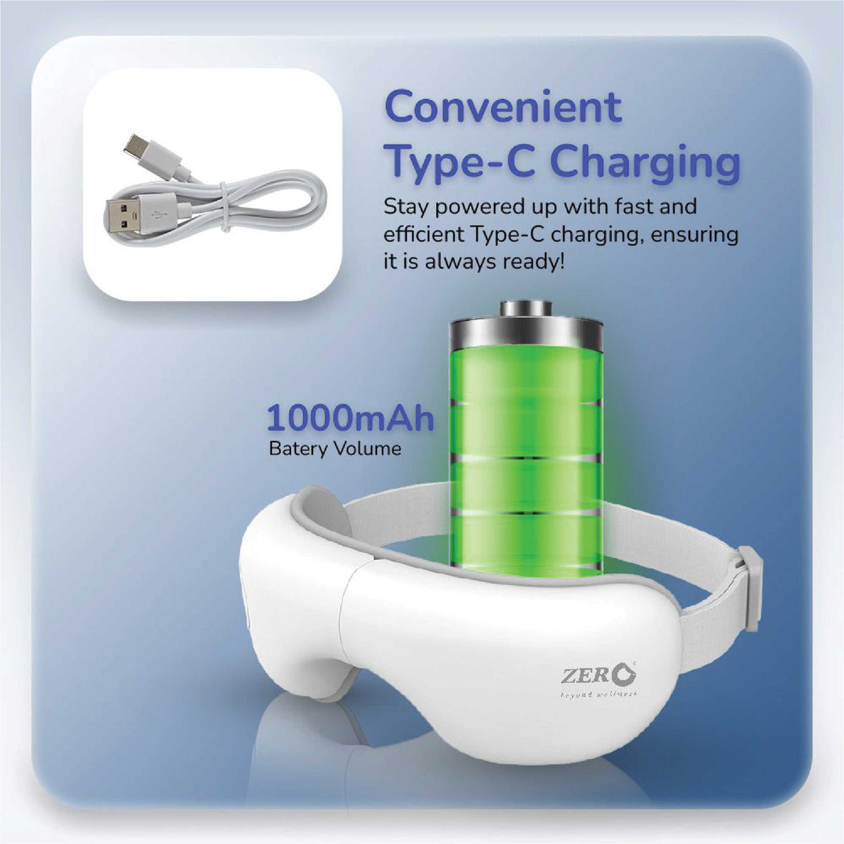 I-Vizz+ Eye Massager